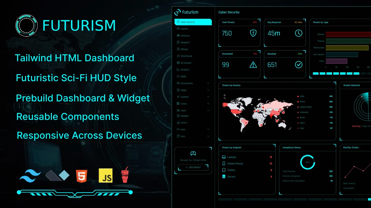 Futurism - Tailwind Dashboard Futuristic Sci-fi